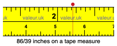 86/39 inches on a tape measure