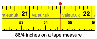 86/4 inches on a tape measure
