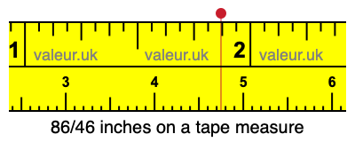 86/46 inches on a tape measure