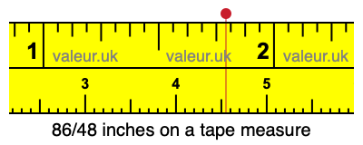 86/48 inches on a tape measure