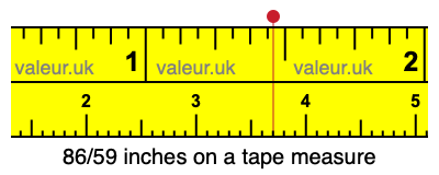 86/59 inches on a tape measure