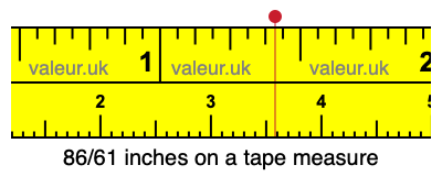 86/61 inches on a tape measure