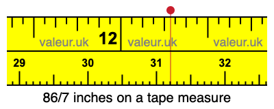 86/7 inches on a tape measure 86/7 inches on a tape measure