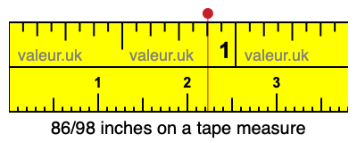 86/98 inches on a tape measure