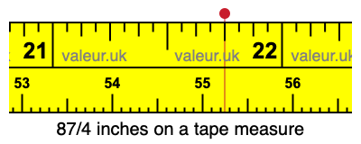 87/4 inches on a tape measure