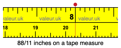 88/11 inches on a tape measure