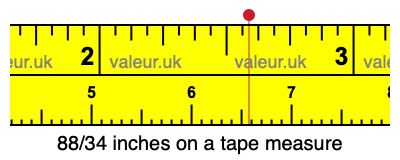 88/34 inches on a tape measure