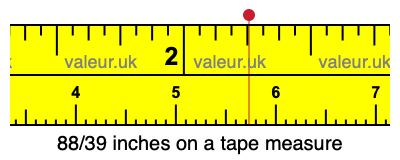 88/39 inches on a tape measure