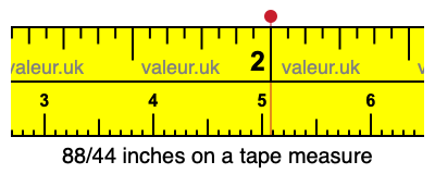 88/44 inches on a tape measure