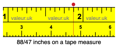 88/47 inches on a tape measure