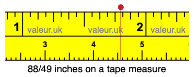 88/49 inches on a tape measure