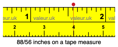 88/56 inches on a tape measure 88/56 inches on a tape measure