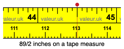 89/2 inches on a tape measure 89/2 inches on a tape measure