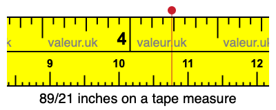 89/21 inches on a tape measure 89/21 inches on a tape measure
