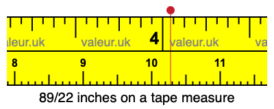 89/22 inches on a tape measure 89/22 inches on a tape measure
