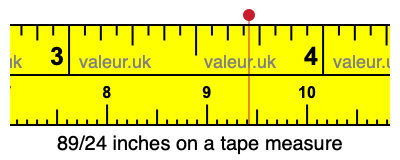 89/24 inches on a tape measure 89/24 inches on a tape measure