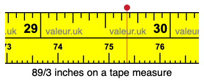 89/3 inches on a tape measure 89/3 inches on a tape measure
