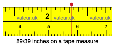 89/39 inches on a tape measure 89/39 inches on a tape measure
