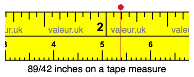 89/42 inches on a tape measure 89/42 inches on a tape measure