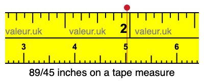89/45 inches on a tape measure 89/45 inches on a tape measure