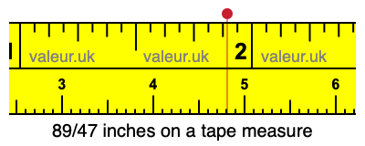 89/47 inches on a tape measure 89/47 inches on a tape measure