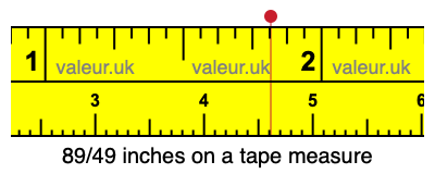 89/49 inches on a tape measure 89/49 inches on a tape measure