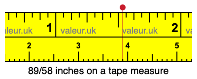 89/58 inches on a tape measure 89/58 inches on a tape measure
