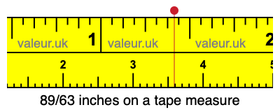 89/63 inches on a tape measure 89/63 inches on a tape measure