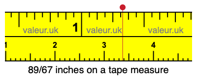 89/67 inches on a tape measure