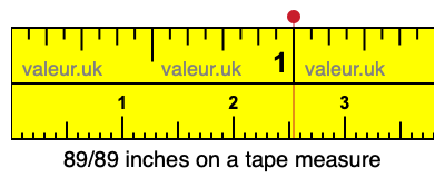 89/89 inches on a tape measure