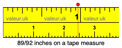 89/92 inches on a tape measure