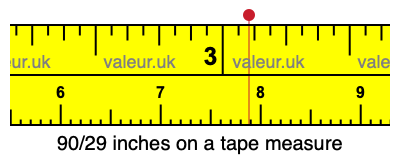 90/29 inches on a tape measure 90/29 inches on a tape measure