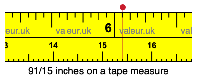 91/15 inches on a tape measure 91/15 inches on a tape measure