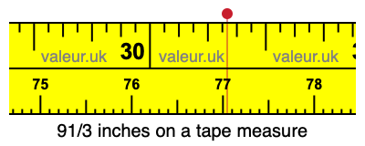 91/3 inches on a tape measure