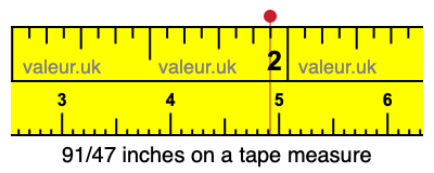 91/47 inches on a tape measure 91/47 inches on a tape measure