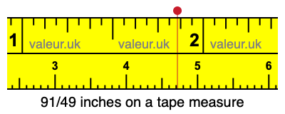 91/49 inches on a tape measure 91/49 inches on a tape measure