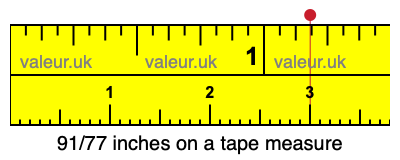 91/77 inches on a tape measure