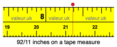 92/11 inches on a tape measure