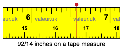 92/14 inches on a tape measure