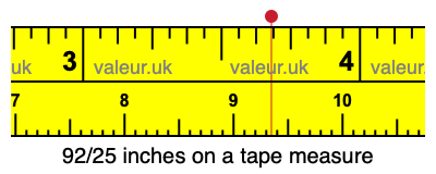 92/25 inches on a tape measure 92/25 inches on a tape measure