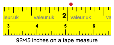 92/45 inches on a tape measure
