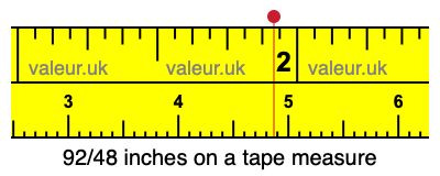92/48 inches on a tape measure