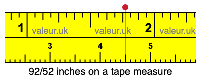 92/52 inches on a tape measure