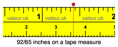 92/65 inches on a tape measure