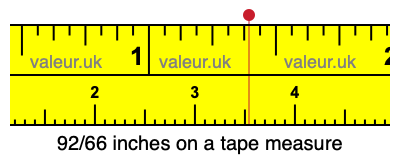 92/66 inches on a tape measure