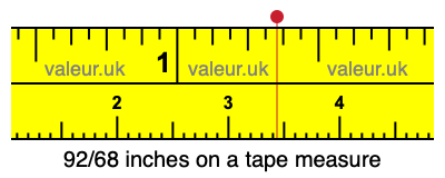 92/68 inches on a tape measure 92/68 inches on a tape measure