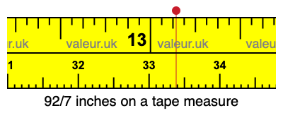 92/7 inches on a tape measure