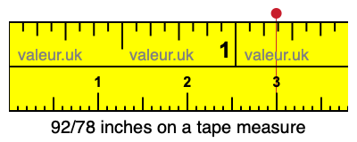 92/78 inches on a tape measure 92/78 inches on a tape measure