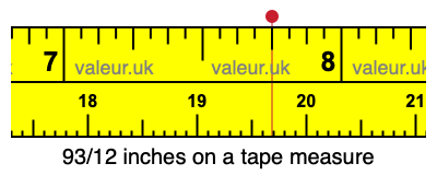 93/12 inches on a tape measure 93/12 inches on a tape measure