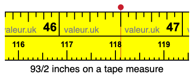 93/2 inches on a tape measure 93/2 inches on a tape measure